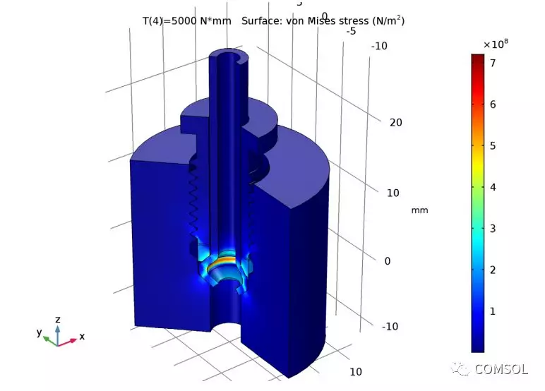 solidworks怎么添加模板